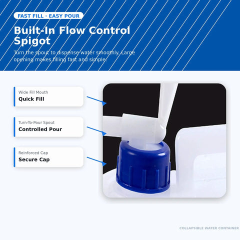Close-up of spigot features on Foldable Water Container With Spigot For Camping And Hiking Collapsible Water Canteen Two Point Six Gallon