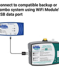 Wireless Monitoring Hub For Battery Backup Sump Pumps Pushing Instant Phone Alerts showing WiFi module and sump pump USB connection.