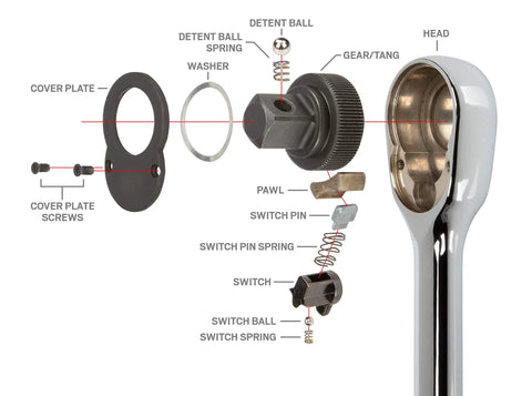 Exploded view of Half Inch Drive 24 Inch Ratchet With 90 Tooth Gear For Ultra Compact Head And Smooth 4 Degree Swing Ideal For Tight Spaces