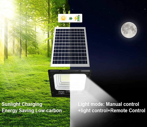 Image of JUDYSSY Solar Led Flood Light Street, IP65, showing solar panel charging and light modes for outdoor use.