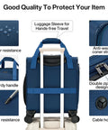Underseat Carry On Luggage with Wheels Lightweight 30L Softside 16 Inch Spinner Suitcase Airline Approved, blue, back view showing features.