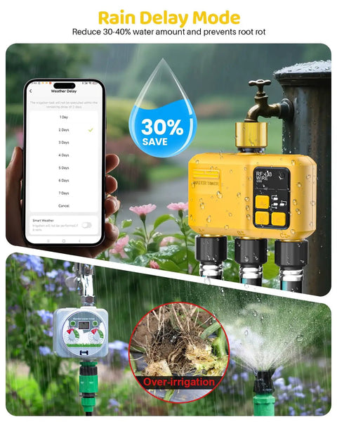 WiFi Water Timer Three Zone Garden Hose Controller with Brass Inlet shown in rain delay mode and app interface.