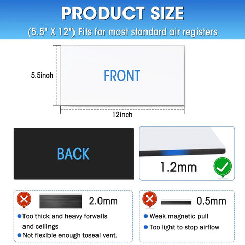 Diagram showing product size, thickness, and magnetic pull of Six Pack Magnetic Vent Covers For Home HVAC 5.5 By 12 Inches.