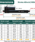 Dimensions chart for Beefy 40 Inch Stroke 12V Heavy Duty Linear Actuator Electric Actuator with 440 lbs load and IP65 waterproof rating