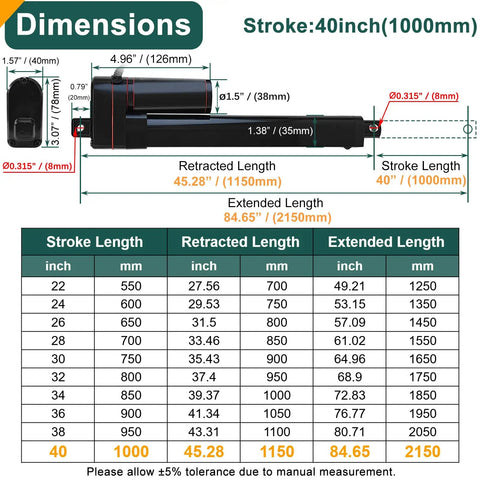Dimensions chart for Beefy 40 Inch Stroke 12V Heavy Duty Linear Actuator Electric Actuator with 440 lbs load and IP65 waterproof rating