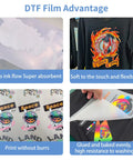 Advantages of Double Sided Glossy DTF Transfer Film Roll 13 Inch By 328 Feet PreTreat PET for T Shirts and Textiles
