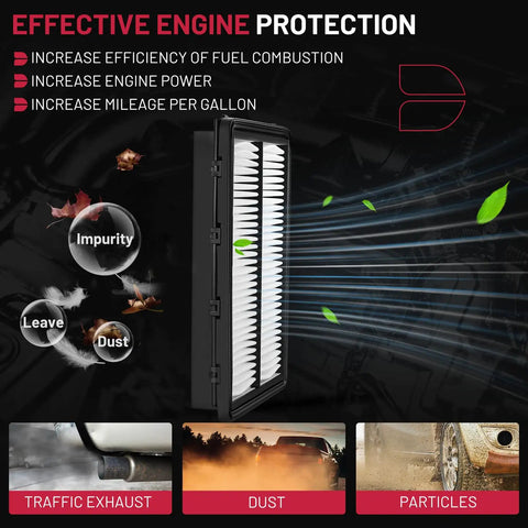 Diagram showing Engine Air Filter Replacement For Hyundai Palisade 2020 To 2024 Santa Fe 2017 To 2020 Kia Sorento with filtration benefits.