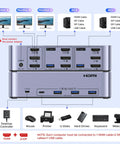 8K At 60Hz HDMI And DisplayPort KVM Switch For Two Computers And Three Monitors Aluminum Enclosure With Four USB 3 Ports And One Click Switch wiring diagram