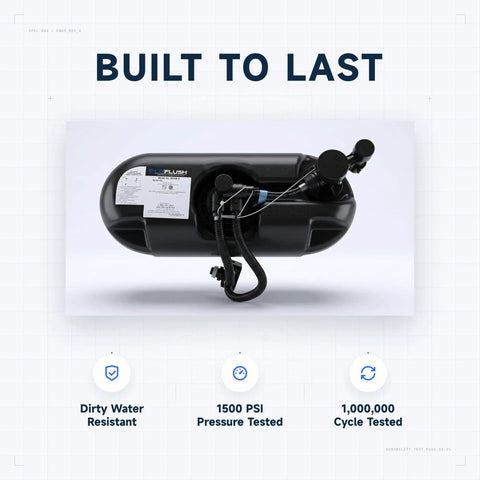 1.6 GPF Pressure Assisted Flush System Complete Kit With Flush Control And Handle Assembly, built for durability