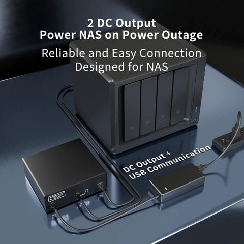 Smart UPS 150W LiFePO4 Battery Backup For NAS And Mini PC With Remote App Control connected to NAS via DC output.
