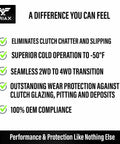 AWD X Pro Full Synthetic Dual Pump Fluid For Honda And Acura AWD Systems DPSF Compatible 1 Quart Pro Grade Formula features list