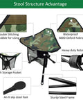 Portable Camping Swivel Folding Stool With 360 Degree Rotation Lightweight Tripod Chair in camo, steel frame, mesh pocket