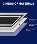 Diagram showing 3-layer construction of 15 Pack Grippy Non Slip Stair Treads For Indoor Wooden Steps, with polyester, fabric, and TPR materials.