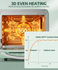 Inside view of Huge 20 Liter Sublimation Oven For Mugs Tumblers And Bottles featuring 3D even heating and temperature graph.