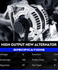 High Output 12V Alternator Replacement For Dodge Durango 3.7L And 4.7L Engines 2001-2006 Jeep Commander 2006 on engine close-up