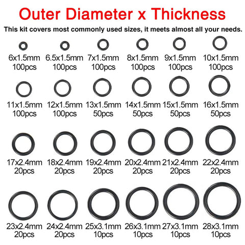 Nitrile O Ring Kit 1200 Pcs 24 Size Assortment For Plumbing Gas Automotive And Faucet Repair Oil And Heat Resistant NBR O Rings