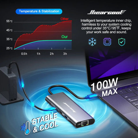 8 In 1 USB C Hub With 4K 60Hz HDMI Gigabit Ethernet 100W Power Delivery 3 USB 3.0 Ports SD And TF Card Readers for laptops
