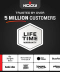 Graphic showing company logo with 'Trusted by Over 5 Million Customers' and 'Lifetime Warranty' surrounded by media logos.