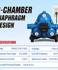 Image showing the On Demand 110V RV Water Pump Diaphragm, 4 GPM 50 PSI Fresh Water Pump with Pressure Switch next to specifications chart.