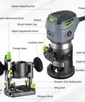 Diagram of Compact Router Combo Kit With Fixed Base And Plunge, 6.5 Amp Power, Six Speed Range Up To 32000 RPM showing parts