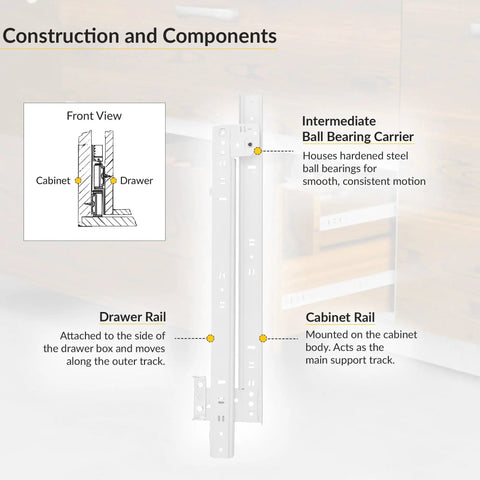 Diagram of Heavy Duty Ball Bearing Side Mount Drawer Slides With White Finish, Twenty Two Inch Length, showing components and installation.