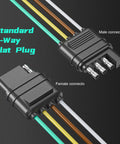 Heavy Duty 4 Pin Trailer Connector Harness Extension 80 Inch Flat Wiring Kit with male and female connectors.