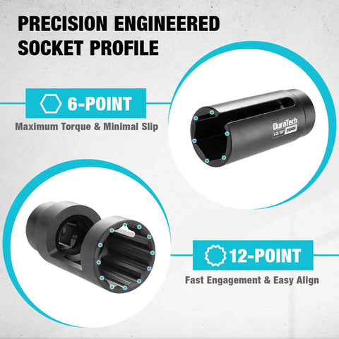Precision engineered socket profiles from O2 Sensor Socket Set With 6 Sizes And 3/8 Inch And 1/2 Inch Drives