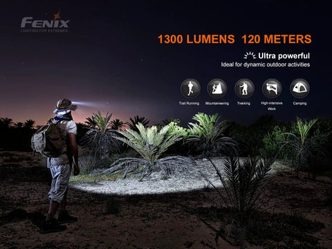 HM60R Headlamp 1300 Lumen USB C Rechargeable Flood Light With Red Night Vision illuminating desert landscape at night