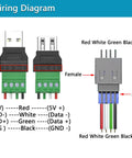 Wiring diagram of USB 2.0 Type A to 4 Pin Terminal Block Connector Adapter Pack, showing color-coded male and female connectors.