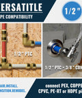 Heavy Duty Brass Push To Connect Plumbing Fittings Kit Half Inch No Solder Easy Install For PEX Copper CPVC