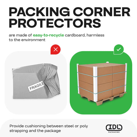 Comparison of damaged package without and secured package with CEP-48 V-Board Reinforced Cardboard Edge Protector Heavy-Duty 2 In x 2 In x 48 In Pack Of 100 White Kraft Corner Protectors For Shipping Packing And Moving.