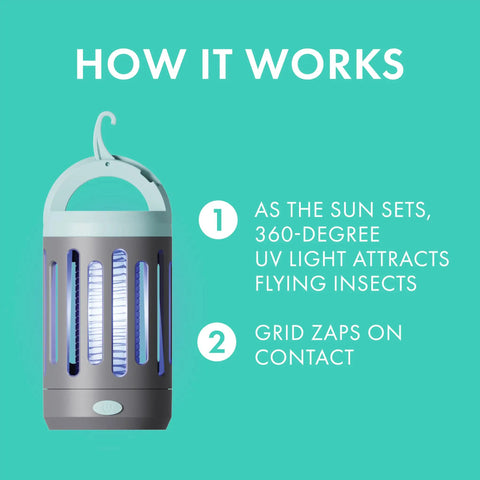 360 Degree UV Bug Zapper For Indoor And Outdoor Use, Rechargeable Mosquito Trap with Micro USB Cable, Gray, demonstration of function