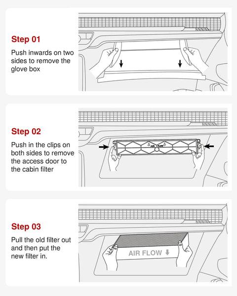 Illustrated steps for Cabin Air Filter Replacement For Hyundai Kona Tucson Veloster Venue Seltos Soul Sportage And Kia Models With CAF1948P CF12160 Multi Layer Filtration For Fresh Air And A Healthier In Car Environment installation.
