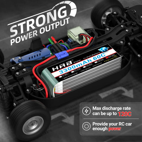 Two Pack 6S 3300mAh LiPo Battery EC5 60C Soft Case 22.2V installed in RC car showcasing strong power output