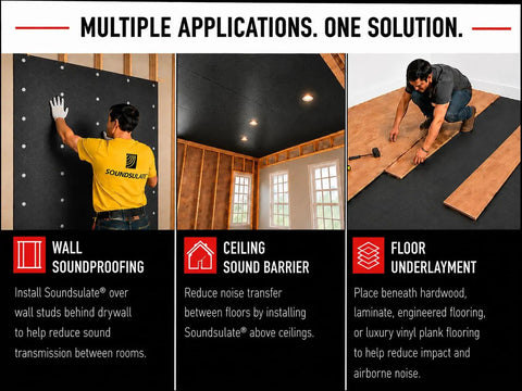 Heavy Duty Two Pound Mass Loaded Vinyl Roll for Top Shelf Soundproofing installed on walls, ceilings, and floors for noise dampening.