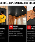 Installation of Premium Mass Loaded Vinyl Soundproofing Rolls Heavy Hitter on walls, ceiling, and floors for noise reduction.