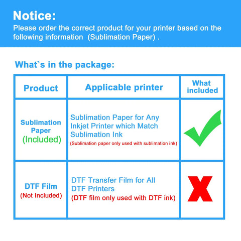 Chart comparing included Sublimation Paper For Inkjet Printers 150 Sheets 13 By 19 Inches 120Gsm Heat Transfer Paper and DTF Film