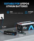 Heavy Duty 14v 70a Lifepo4 Battery Charger For 12v Lithium Systems With Plug And Play Ac Dc Conversion And Boss Level Safety Guards connected to a lithium battery.