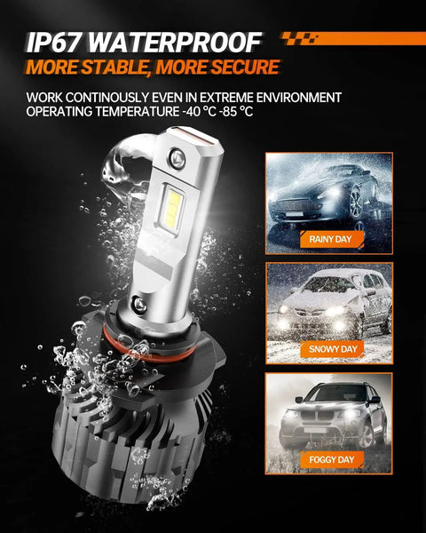 9005 HB3 Off Road Fog Light Bulbs 46000LM Ultra Bright 6500K Cool White With Fan, Mini Size, IP67 Waterproof, All-Weather Use