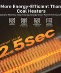 Close-up of Powerful 1500W Outdoor Patio Heater With Remote Control IP65 Waterproof All Weather Design showing instant heat feature