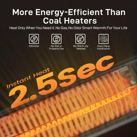 Close-up of Powerful 1500W Outdoor Patio Heater With Remote Control IP65 Waterproof All Weather Design showing instant heat feature
