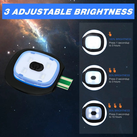 LED USB Rechargeable Beanie Light Kit 4 Pack With Rubber Pieces showcasing adjustable brightness levels.