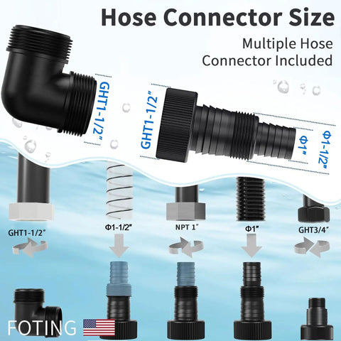Hose adapters for One Half Horsepower Submersible Water Pump With Stainless Steel Base 2450 GPH, showcasing connector sizes
