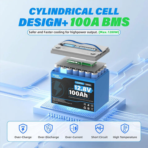 12V 100Ah LiFePO4 Battery With 100A BMS And 15000 Cycles, featuring cylindrical cell design and safety features