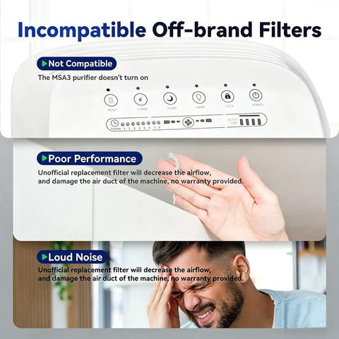 Diagram and image warning against using incompatible filters in MSA3 air purifiers, highlighting poor performance and noise issues.