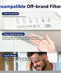 Incompatible filters warning for air purifiers, highlighting issues like not compatible, poor performance, and loud noise.