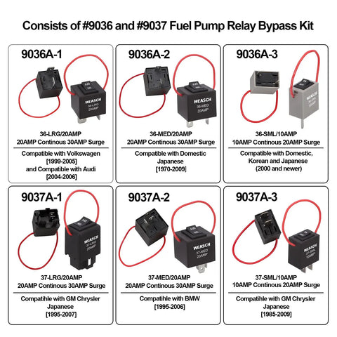 Plug And Play Fuel Pump Relay Bypass Kit With Six Relay Tester Modules, 9038A Wire Version, front view of modules and wiring.