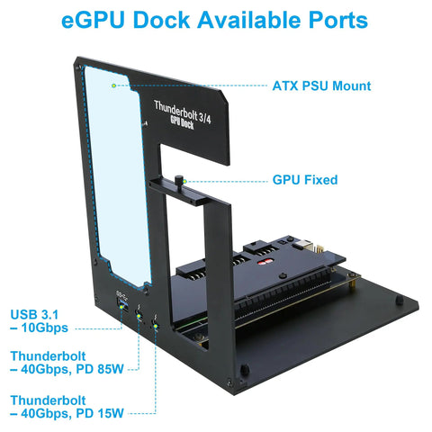 Upgrade Your Laptop Setup With This Beefy Thunderbolt 3 And Usb4 Egpu Dock showing available port labels and GPU mount.