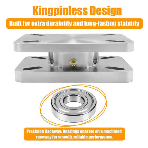 Heavy Duty Industrial Bearing Plate Turntable for Workstations and Displays, Kingpinless, Greaseable Ball Bearing Swivel Plate With 5500 Lbs Capacity