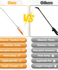 Comparison of 29 Inch Stainless Steel Sprayer Wand With Adjustable Nozzle And Built In Shut Off Valve and plastic wand.